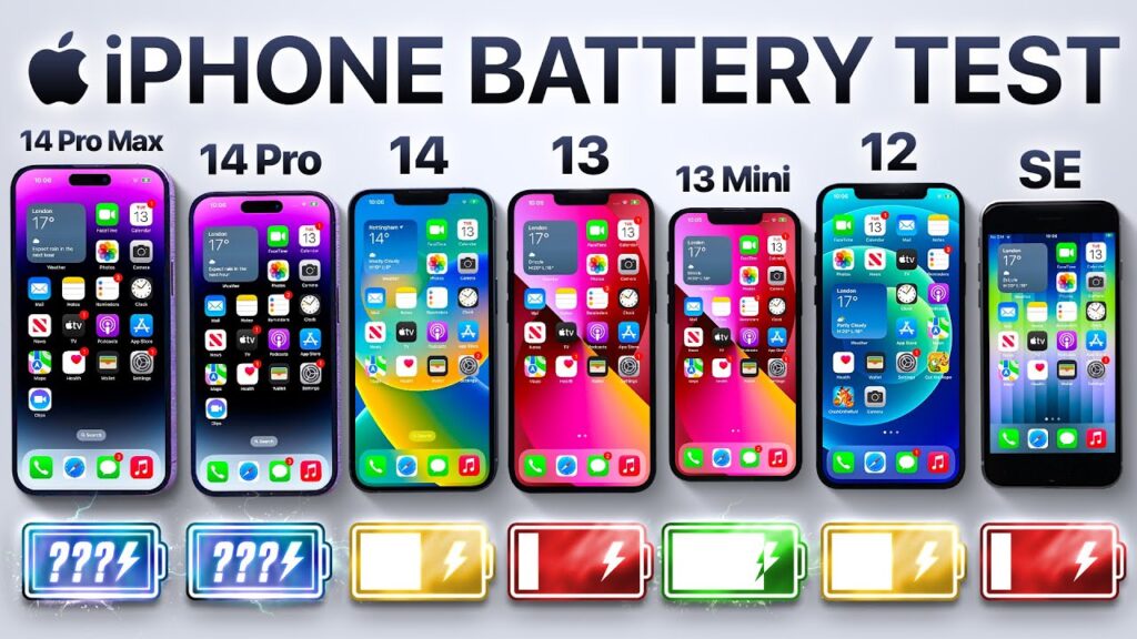 iPhone 14 Pro Max vs 14 Pro / 14 / 13 / 13 mini / 12 / SE Battery Test!